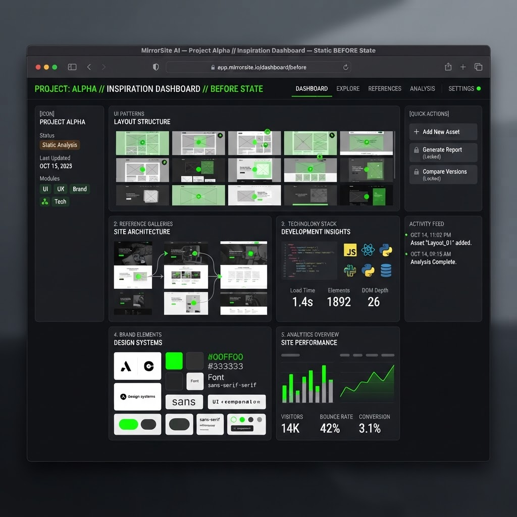Before / dashboard