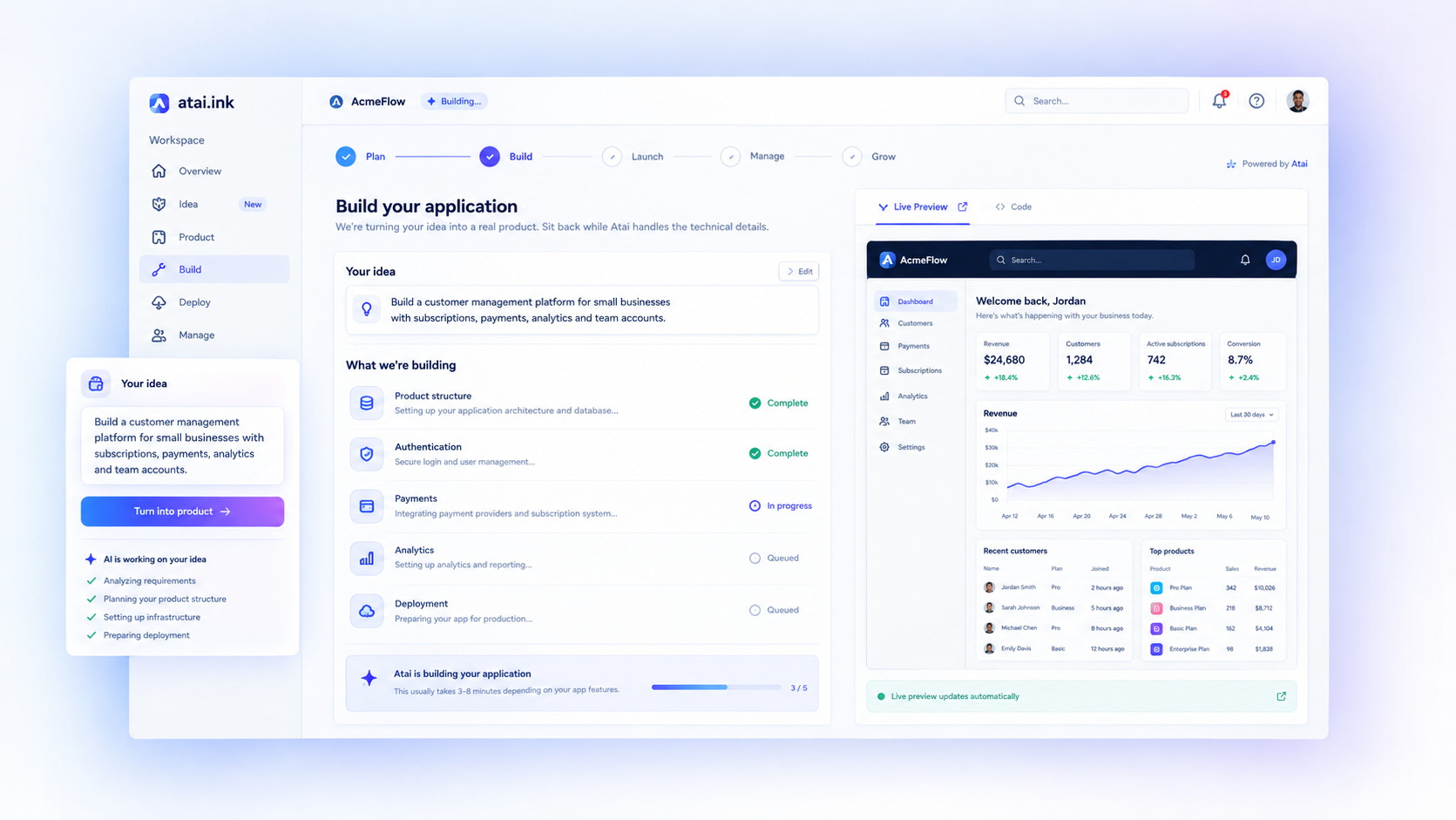 Atai application editor showing pages, content, and live product analytics
